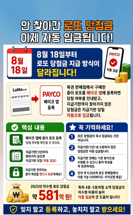 image.png 로또 8월18일부터 자동지급 시스템 개편